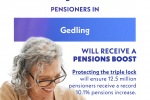 10.1% pension uplift 